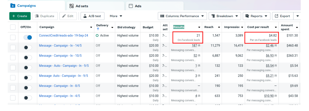 Meta Ads Lead Generation Strategy